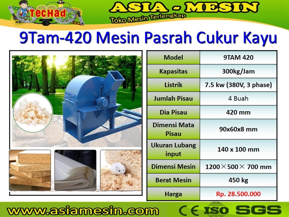 Mesin Cukur & Pasrah Kayu Model 9TAM 420